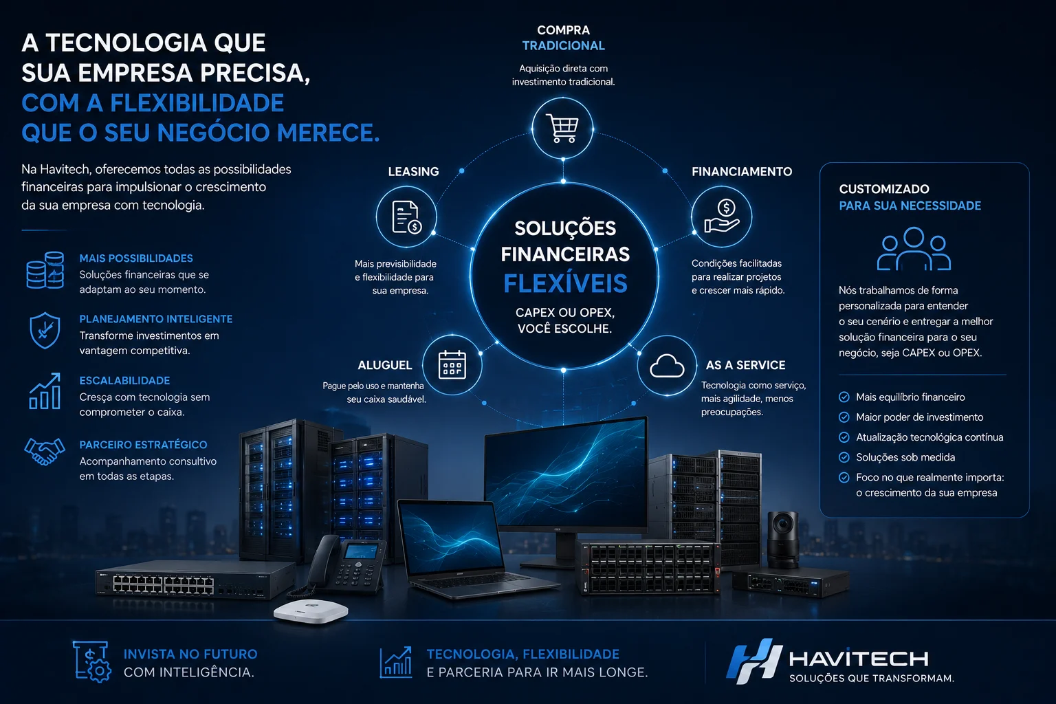 Site financeiro
